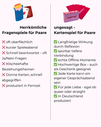 Kartenspiel für Paare – Ungesagt „Herz über Kopf“ Couple Edition